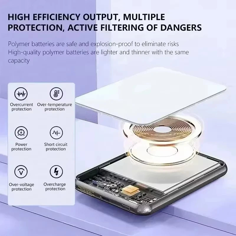 Lenovo 500000mAh Wireless Magnetic Power Bank Portable PD22.5W Fast Charger For Magsafe Auxiliary Battery For Xiaomi iPhone 2026