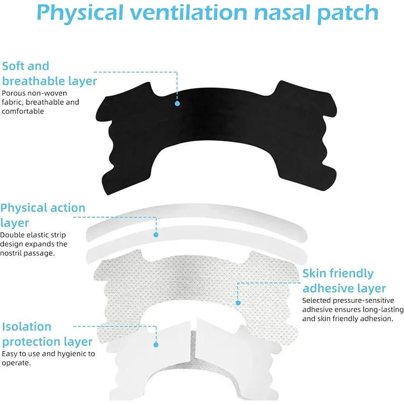 60/30/10PCS Nose Strips,Extra Strength Nasal Strips,Better Sleeping,Anti Snoring Strips,Relieve Nose Congestion