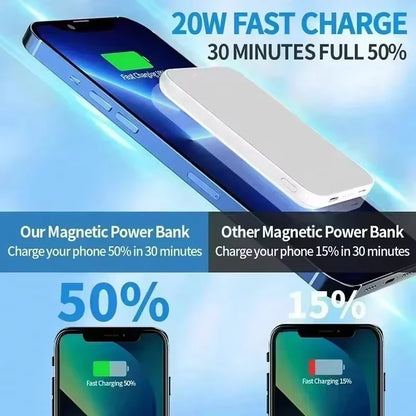 Lenovo 500000mAh Wireless Magnetic Power Bank Portable PD22.5W Fast Charger For Magsafe Auxiliary Battery For Xiaomi iPhone 2026