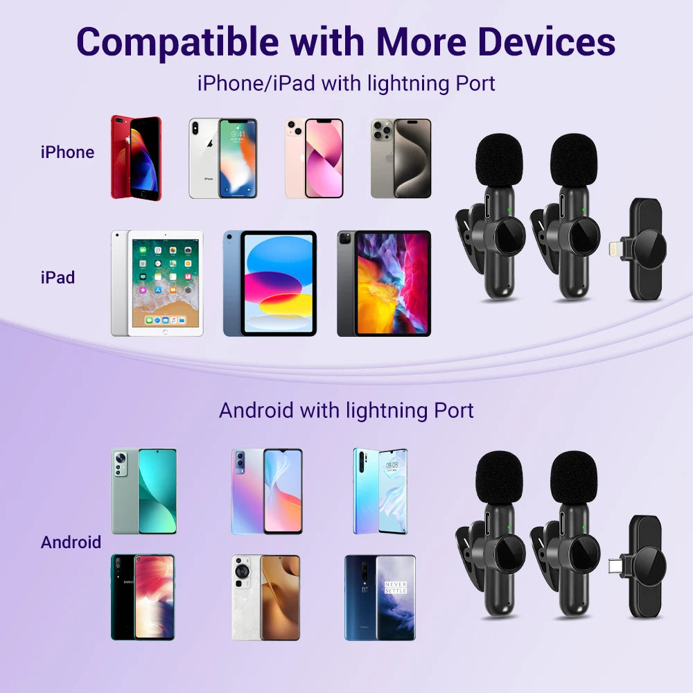 Basix 2.4G Wireless Stereo Lavalier Microphone Live Interview Outdoor Mini Noise Cancelling  for iPhone Android rotate Lapel Mic